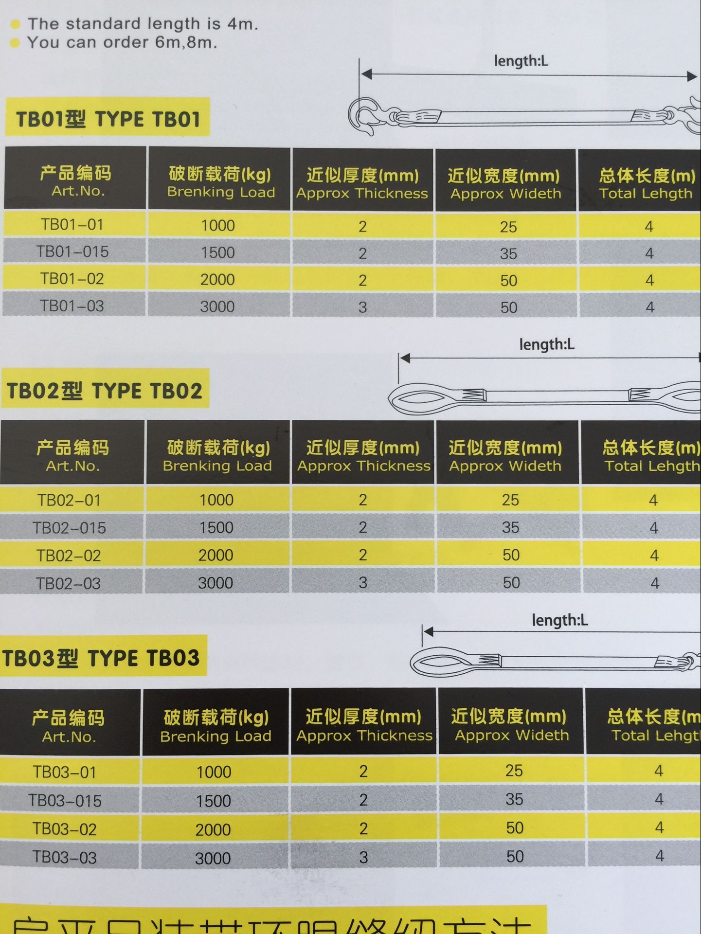得東圣轎車牽引帶TB01，TB02，TB03