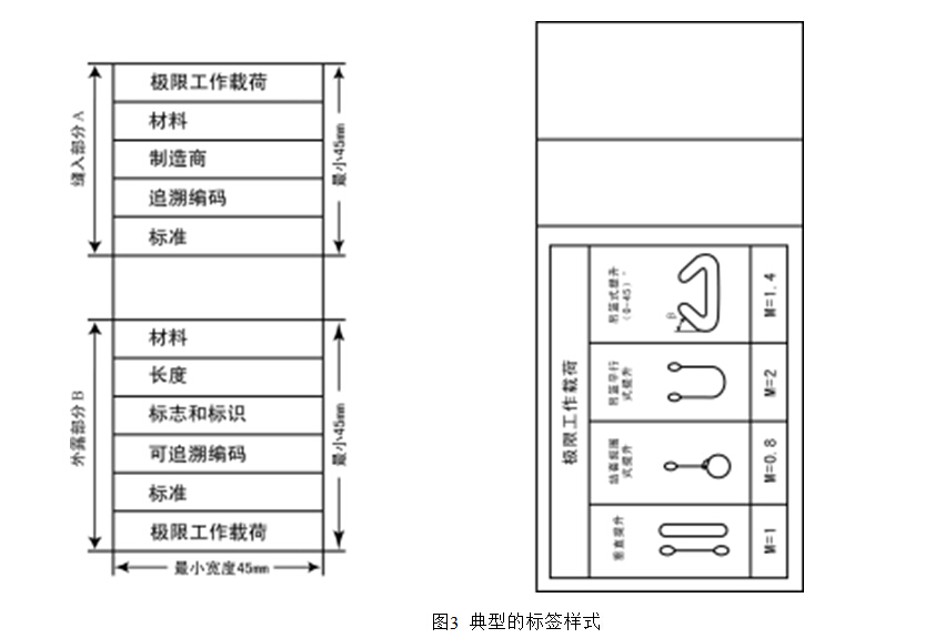 吊裝帶標簽