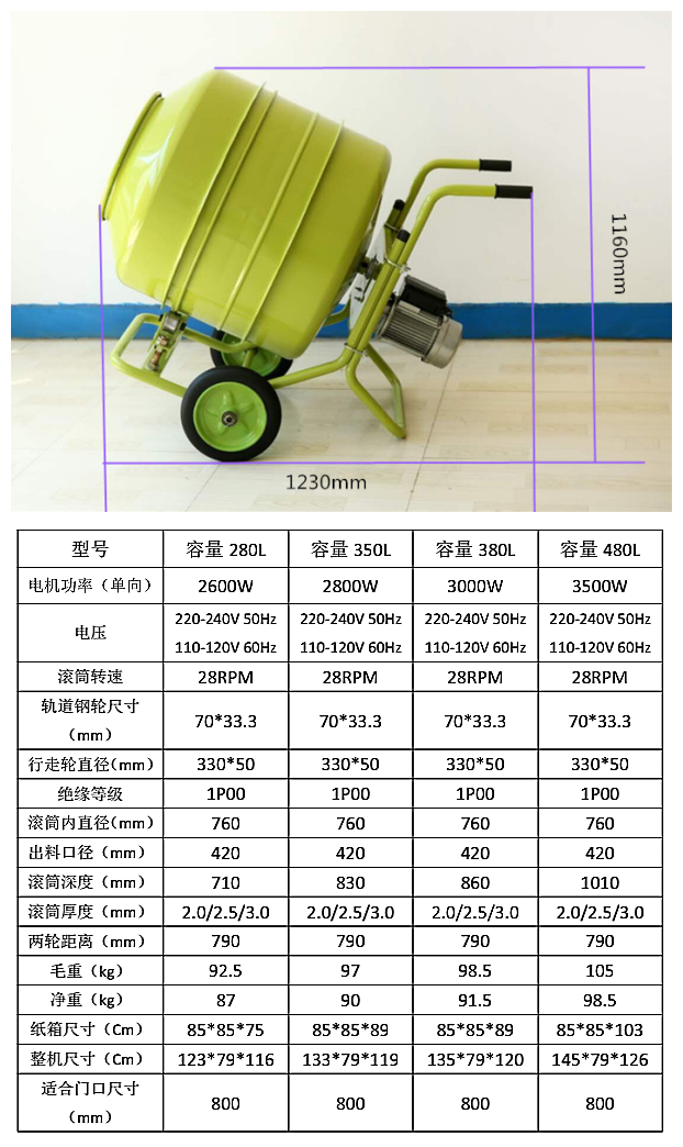 小型砂漿攪拌機