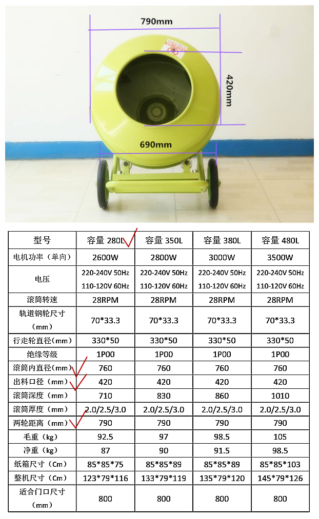 小型砂漿攪拌機