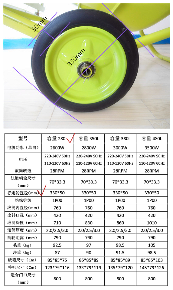 小型砂漿攪拌機