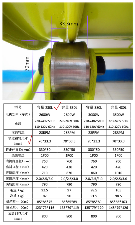 小型砂漿攪拌機