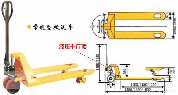 手動液壓搬運車壓不起來是怎么會事情？怎么維修？