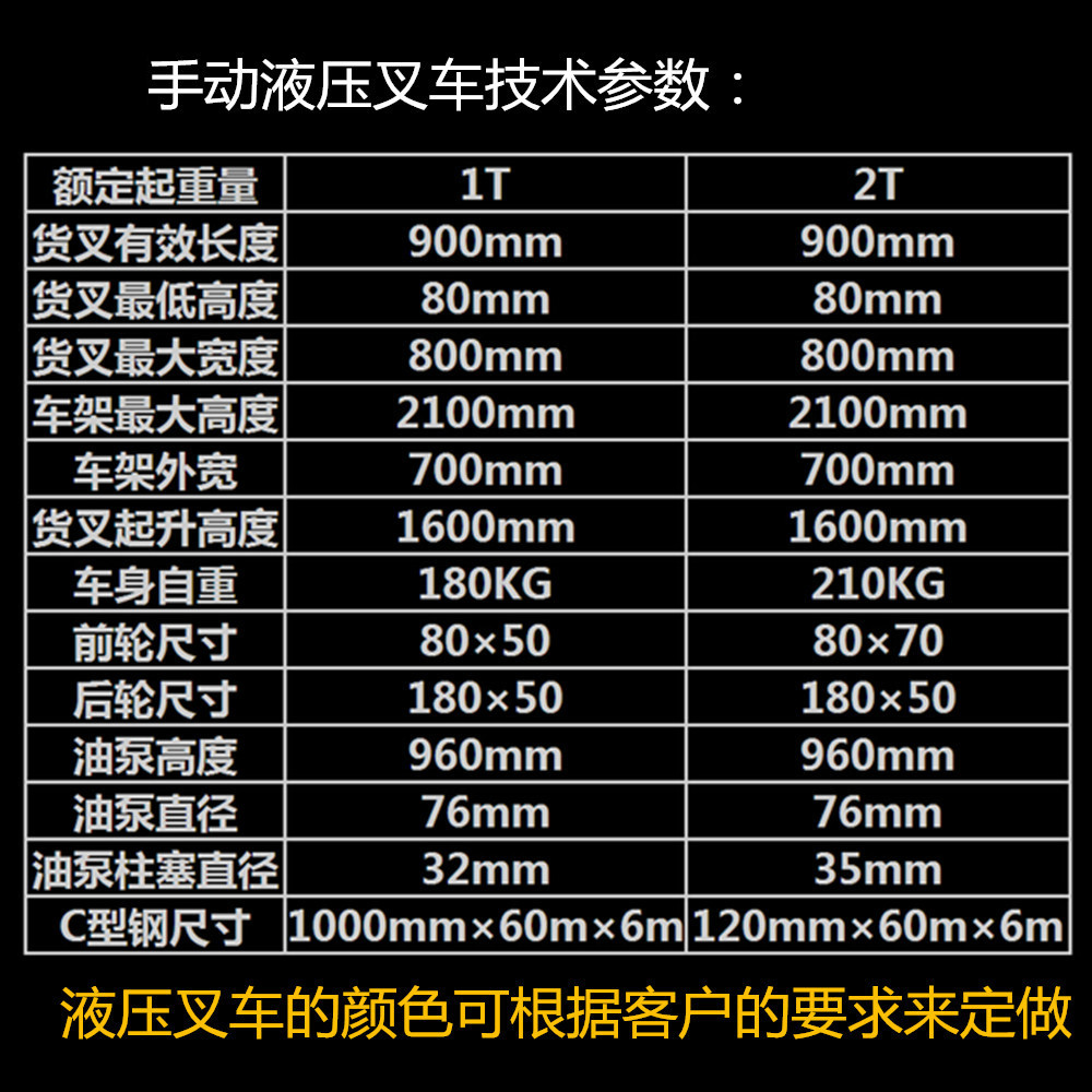 液壓手動(dòng)堆高車你所想象不到的發(fā)展前景