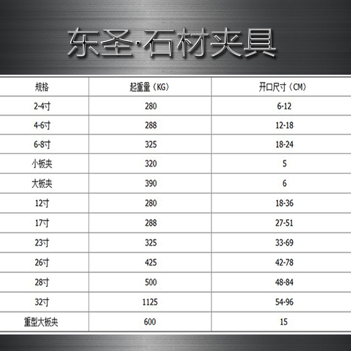 石材夾具開口尺寸參數(shù)列表***石材吊裝夾具選購是有竅門的，多數(shù)人不知道!--河北東圣吊索具制造有限公司--小型攪拌機(jī)|石材夾具|液壓堆高車|手動叉車